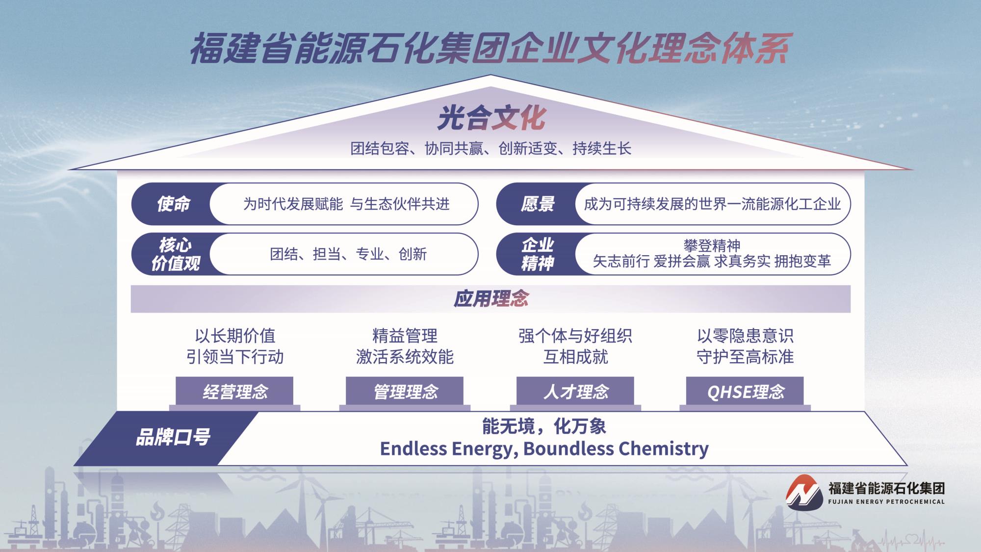 1017【能化】乐鱼平台网页版与品牌口号50x28_compressed.jpg