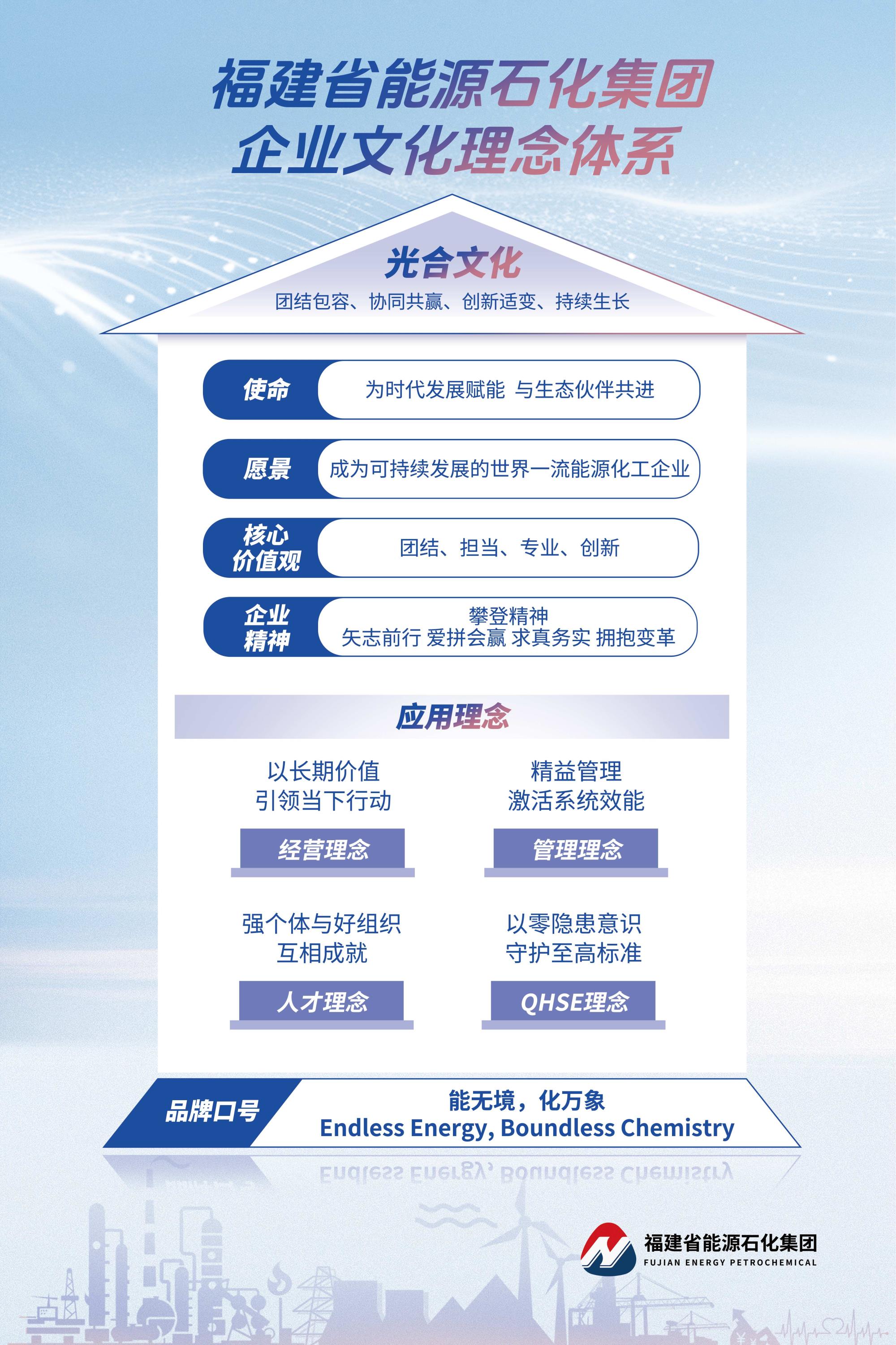 1017【能化】乐鱼平台网页版与品牌口号60x90(1).jpg